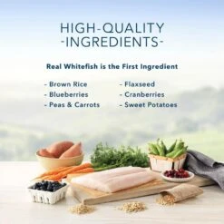 Blue Buffalo Life Protection Natural Fish & Brown Rice Recipe Adult Dry Dog Food 10 Blue Buffalo Life Protection Natural Fish & Brown Rice Recipe Adult Dry Dog Food -Tropi Pet Care Shop 11518 1556044718