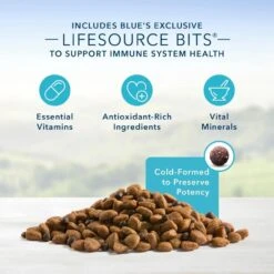 Blue Buffalo Life Protection Natural Chicken & Brown Rice Recipe Senior Dry Dog Food 11 Blue Buffalo Life Protection Natural Chicken & Brown Rice Recipe Senior Dry Dog Food -Tropi Pet Care Shop 11521 1556049476