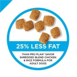 Purina Pro Plan Focus Adult Weight Management Formula Dry Dog Food 14 Purina Pro Plan Focus Adult Weight Management Formula Dry Dog Food -Tropi Pet Care Shop 16074 1555601855