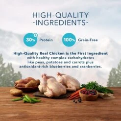 Blue Buffalo Wilderness Grain Free Healthy Weight Natural Chicken Recipe Adult Dry Dog Food 10 Blue Buffalo Wilderness Grain Free Healthy Weight Natural Chicken Recipe Adult Dry Dog Food -Tropi Pet Care Shop 30547 1556052149