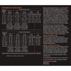 Purina Pro Plan Savor Puppy Shredded Blend Chicken & Rice Formula Dry Dog Food -Tropi Pet Care Shop 31545 1555602634