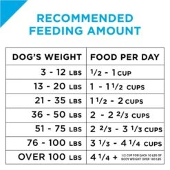 Tropi Pet Care Shop 3 Tropi Pet Care Shop -Tropi Pet Care Shop 33567 1555598788