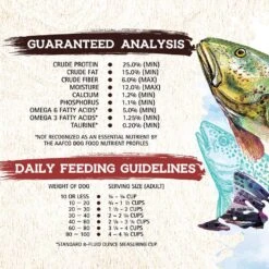 Inception Fish Recipe Dry Dog Food -Tropi Pet Care Shop 43888 1576790496