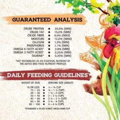 Inception Chicken & Pork Meal Recipe Dry Dog Food 11 Inception Chicken & Pork Meal Recipe Dry Dog Food -Tropi Pet Care Shop 43889 1576791476