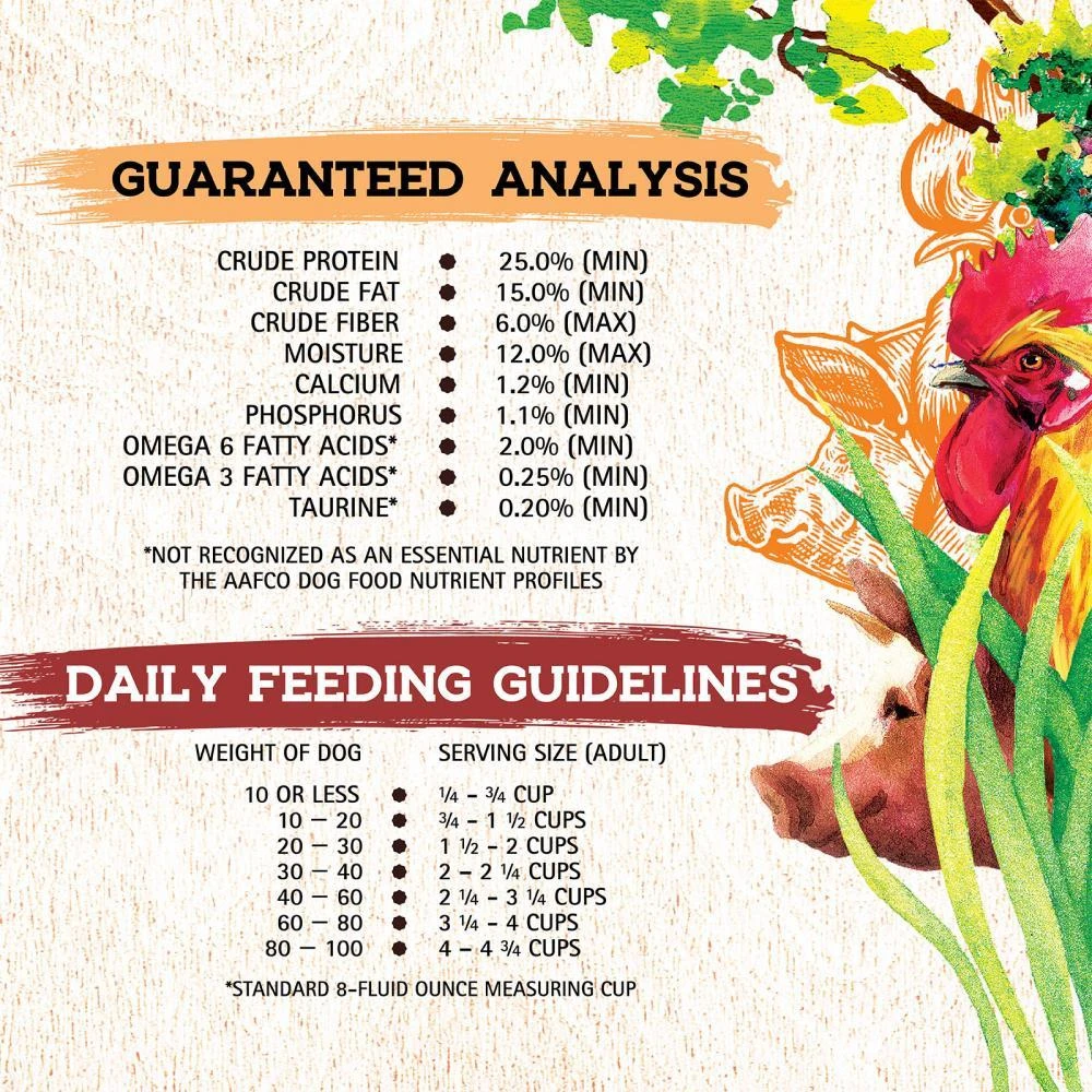 Inception Chicken & Pork Meal Recipe Dry Dog Food 5 Inception Chicken & Pork Meal Recipe Dry Dog Food - Image 3