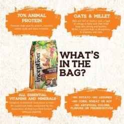 Inception Chicken & Pork Meal Recipe Dry Dog Food 15 Inception Chicken & Pork Meal Recipe Dry Dog Food -Tropi Pet Care Shop 43889 1576791527