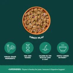 A Pup Above Turkey Pilaf Whole Food Cubies -Tropi Pet Care Shop Bowl Dry Turkey 720x 6c256427 d849 4e02 bd63 7b97db9caa8d