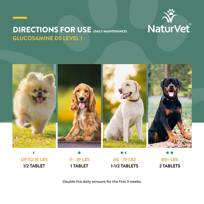 NaturVet Glucosamine DS™ Tabs 8 NaturVet Glucosamine DS™ Tabs - Image 6