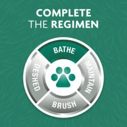 FURminator® Dry Shampoo 13 FURminator® Dry Shampoo -Tropi Pet Care Shop P93309 Gallery 04 CompleteRegimen