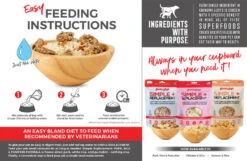 Grandma Lucy's Simple Replacement Pork Dog Food 6 Grandma Lucy's Simple Replacement Pork Dog Food -Tropi Pet Care Shop SR pork 900x 737f7f06 94cb 49f6 badc cebe69c22ed6