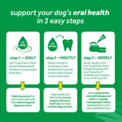 TropiClean Fresh Breath Dental & Oral Care Brushing Gel For Pets -Tropi Pet Care Shop qsuvfwzm09clemeqkjzs